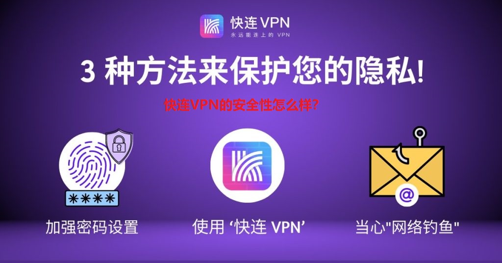 快连VPN的安全性怎么样？